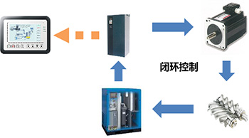 圖片關鍵詞